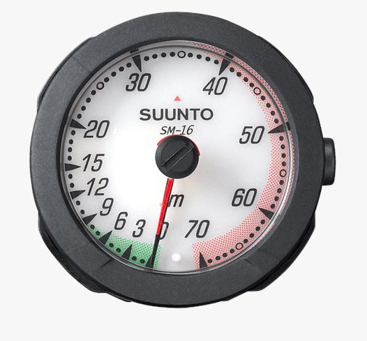 wrist depth gauge wrist depth gauge