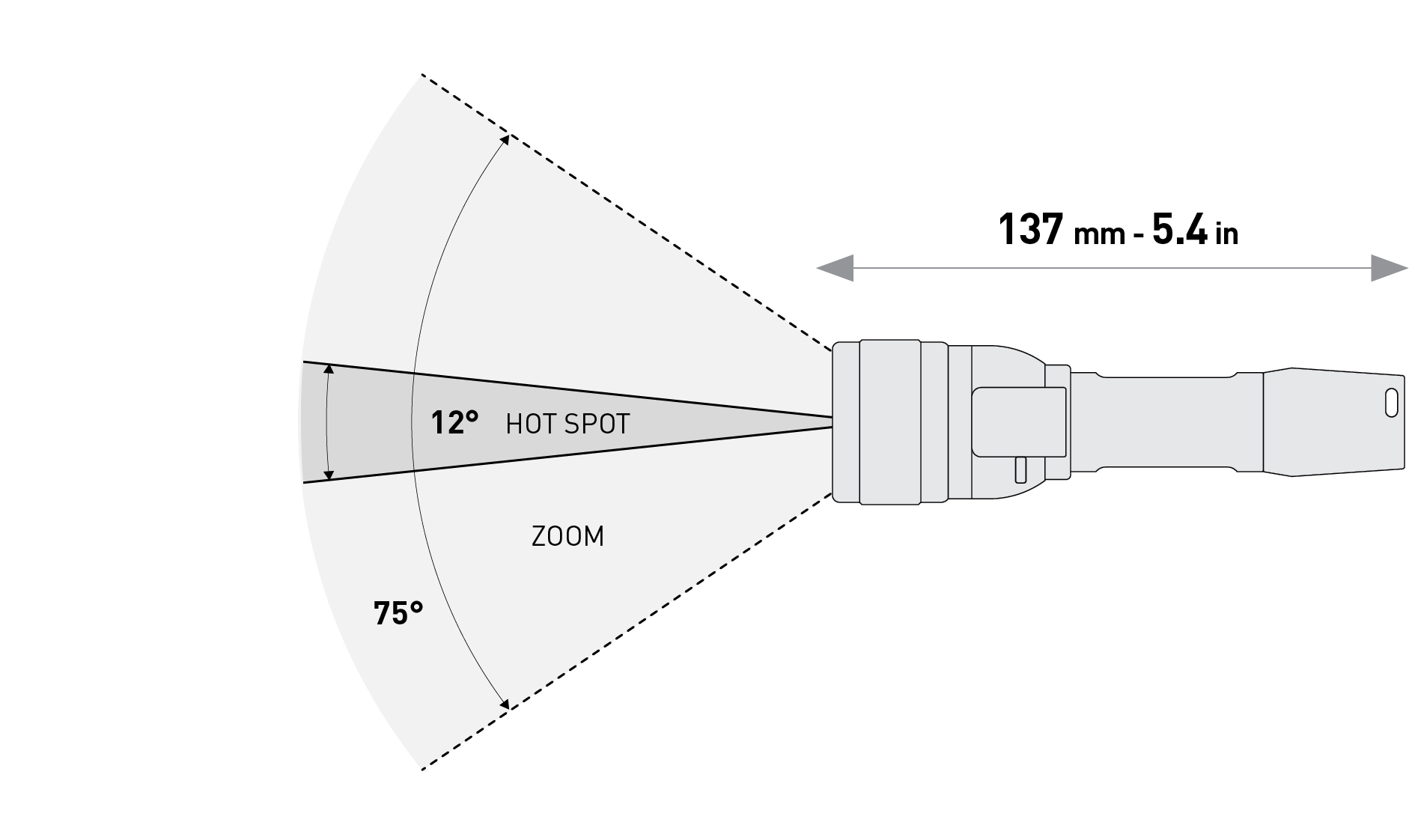 Mares EOS 3RZ Torch